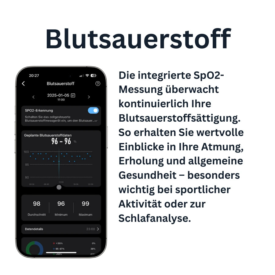 App beinhaltet akkurates Blutsauerstofftracking